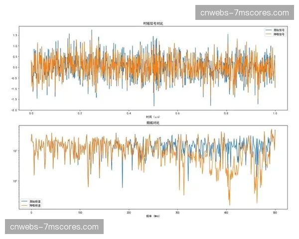 信号制作方与分发平台的职责边界在协同中变得模糊融合。
