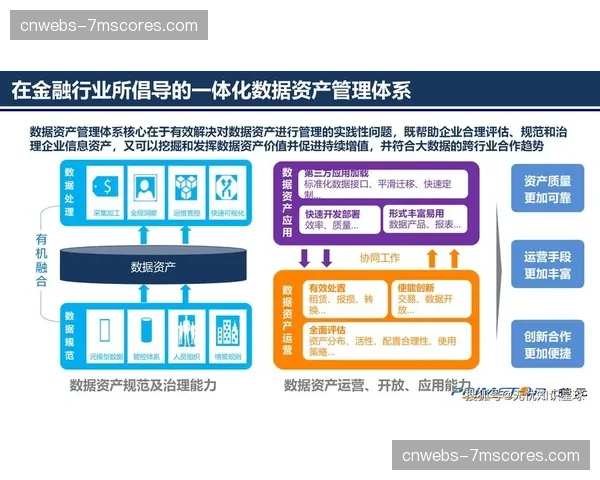协同办公平台深度定制 打破部门墙促进信息共享